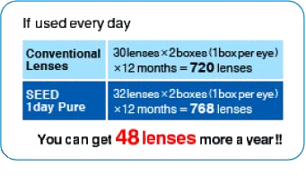 48lenses3