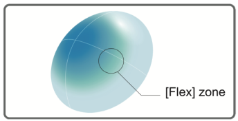 flex-zone-1